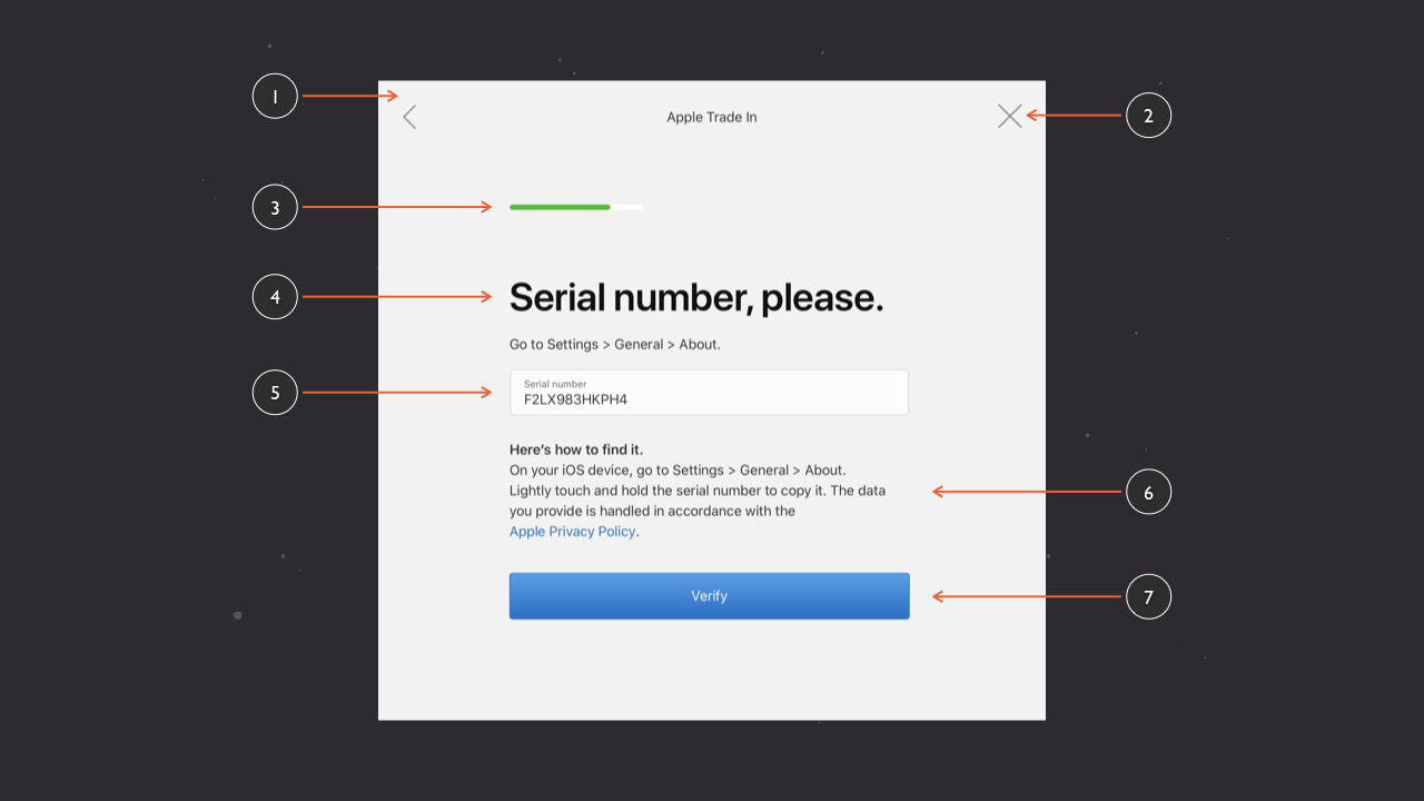 Apple Trade In · Modal Dialog