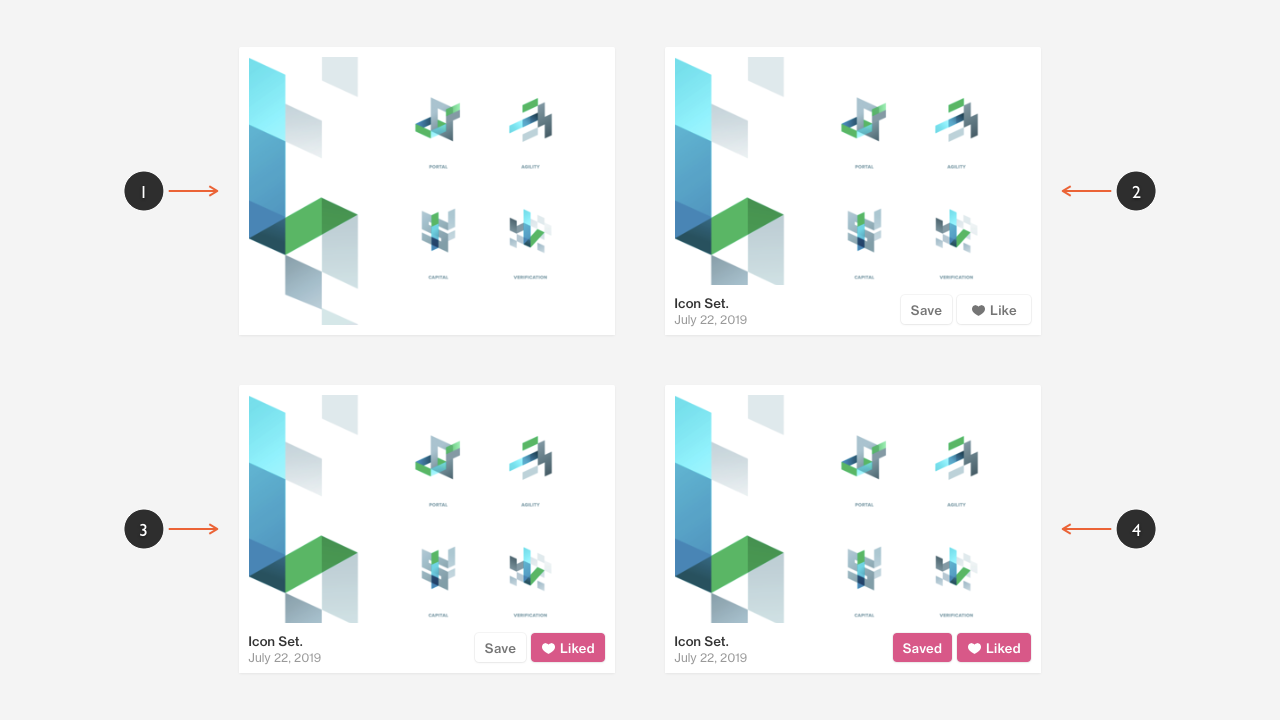 Dribbble’s Shot Pattern’s Different States