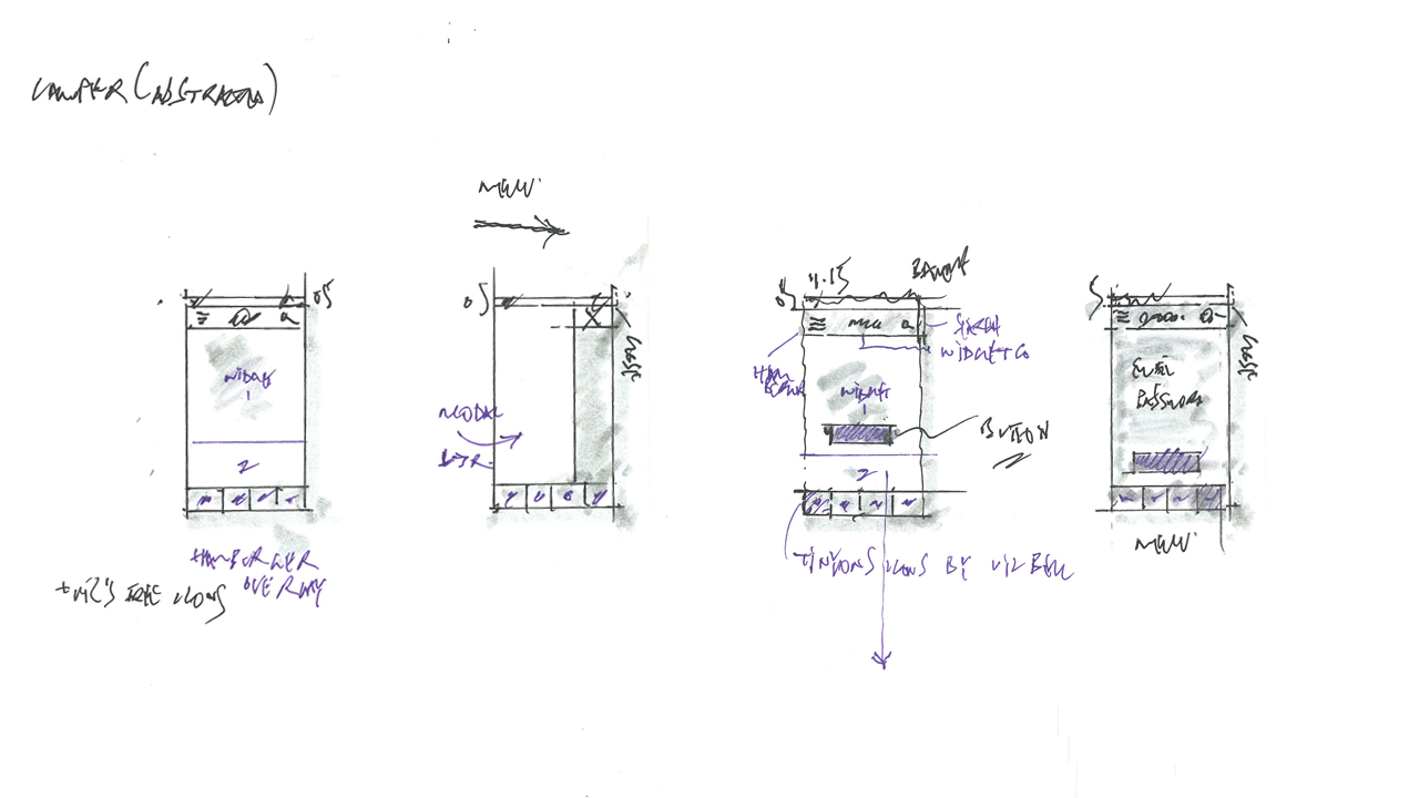 Sketching Interfaces